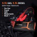 TACKLIFE T8 800A Peak 18000mAh Car Jump Starter up to 7.0L Gas Power Bank Battery (T8)